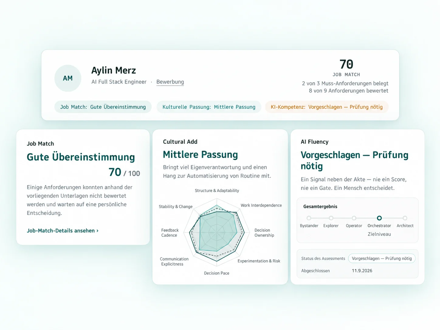 Candidate card with skill match, experience, AI Fluency and Cultural Add